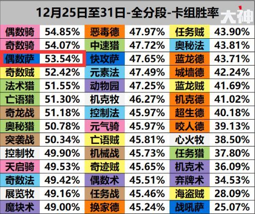 2024天天开特马|详细解读解释落实_Max.7.925
