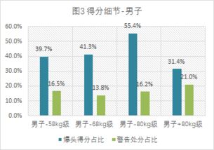 澳门精准免费资料大全聚侠网凤凰|全面数据应用分析_战术版.3.686