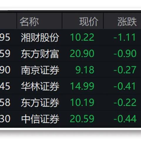 今年牛市什么时候结束|深度分析解释落实_安卓款.1.114