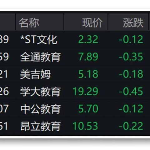 今年牛市什么时候结束|深度分析解释落实_安卓款.1.114