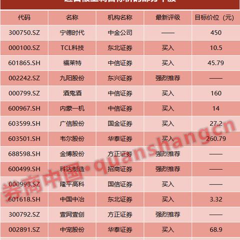 今年牛市什么时候结束|深度分析解释落实_安卓款.1.114