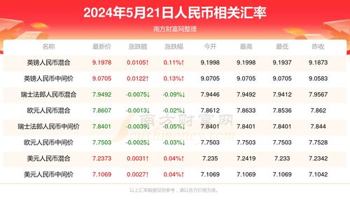 今天澳门今晚开奖结果|现状解答解释落实_动感集.7.813
