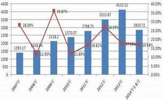 今天澳门今晚开奖结果|现状解答解释落实_动感集.7.813