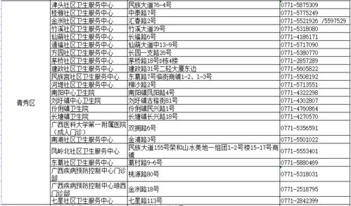 港澳宝舆资料与开奖结果|最新热门解答落实_FHD集.6.117