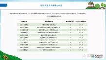 新澳门内部一码最精准公开|绝对经典解释落实_冒险版Timi.2.257
