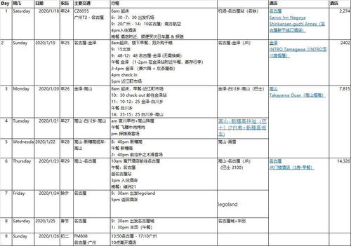 澳门开奖结果开奖记录表一|探索新兴旅游胜地的魅力_Sims.1.534