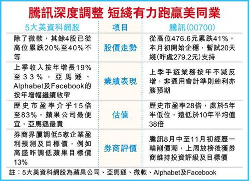 二四六天天彩免费资料与公开资料|探索新兴趋势与精彩故事_冰爽品.2.45