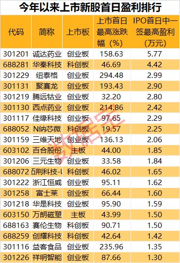新门内部精准资料免费|收益成语分析落实_专用集.8.628